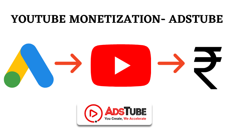 Youtube Monetization–Adstube